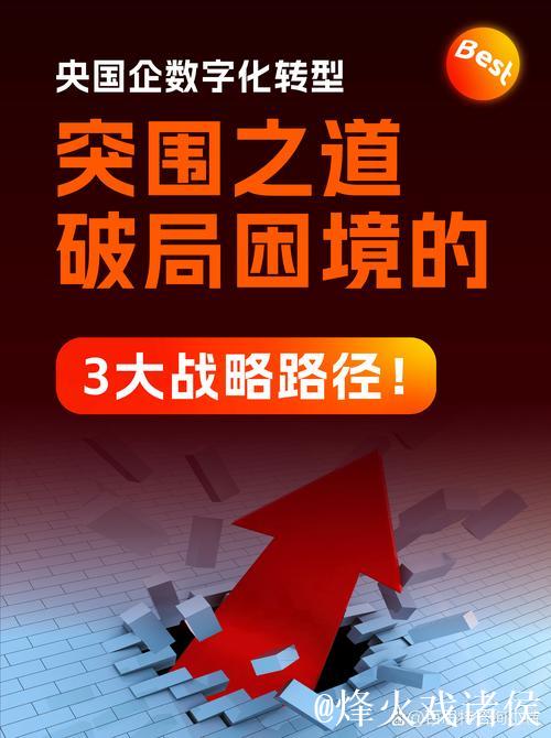 突围策略!3层关键调整解决三核内耗与快攻乏力 突围策略!3层关键调整解决三核内耗与快攻乏力