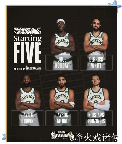 NBA球队实力榜:马刺稳居榜首 活塞升至第三 NBA球队实力榜:马刺稳居榜首 活塞升至第三