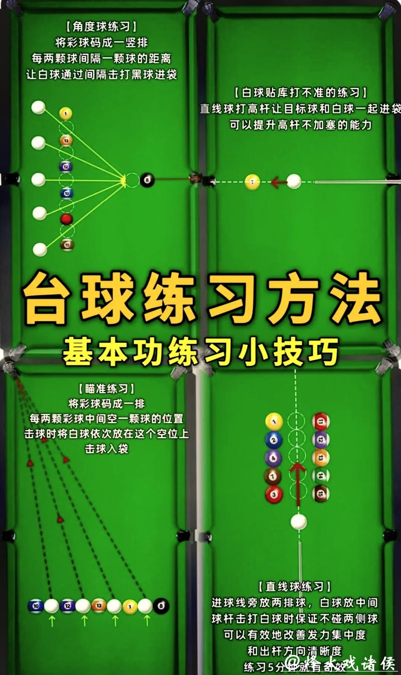 世界杯买球入门教程:零基础快速上手指南 世界杯买球入门教程:零基础快速上手指南