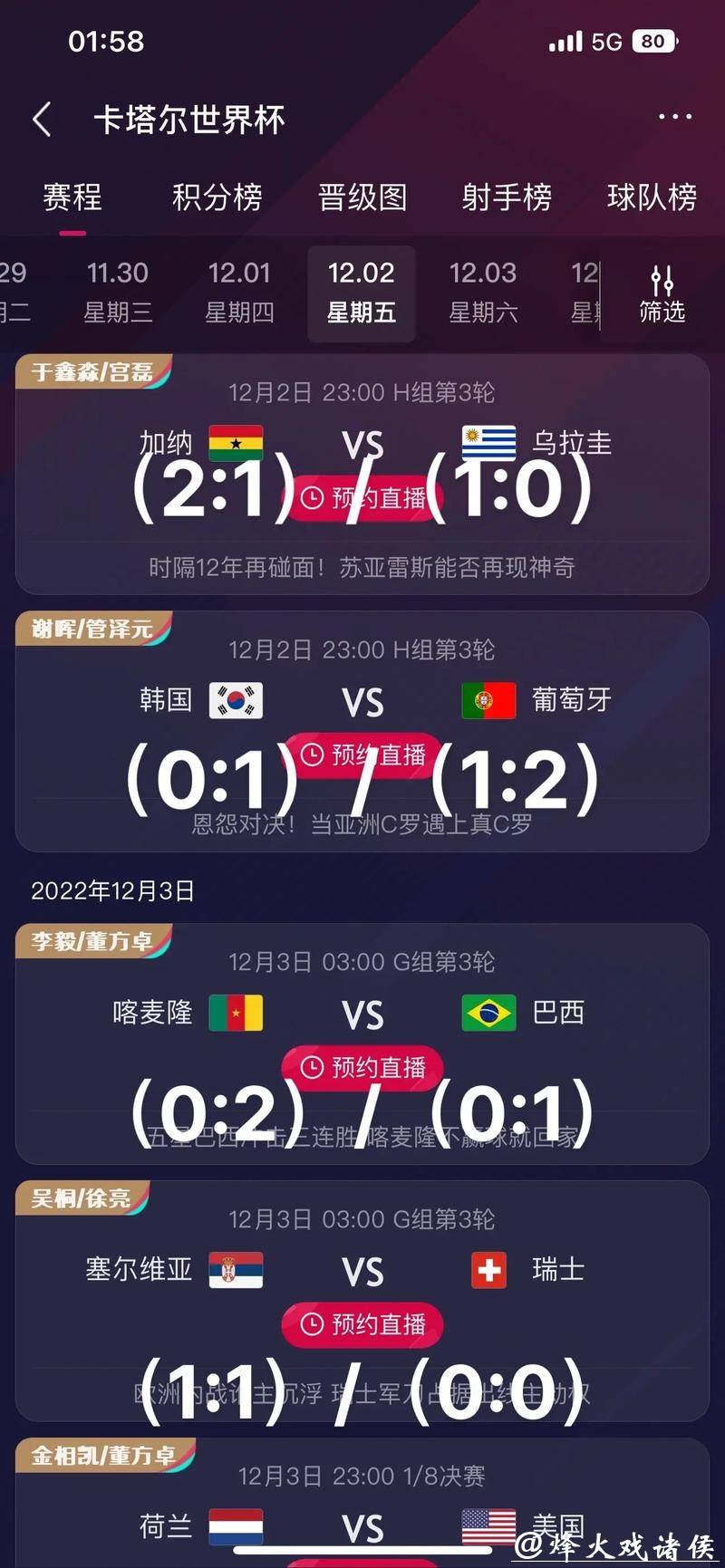 世界杯竞猜APP：实时比分和结果预测软件