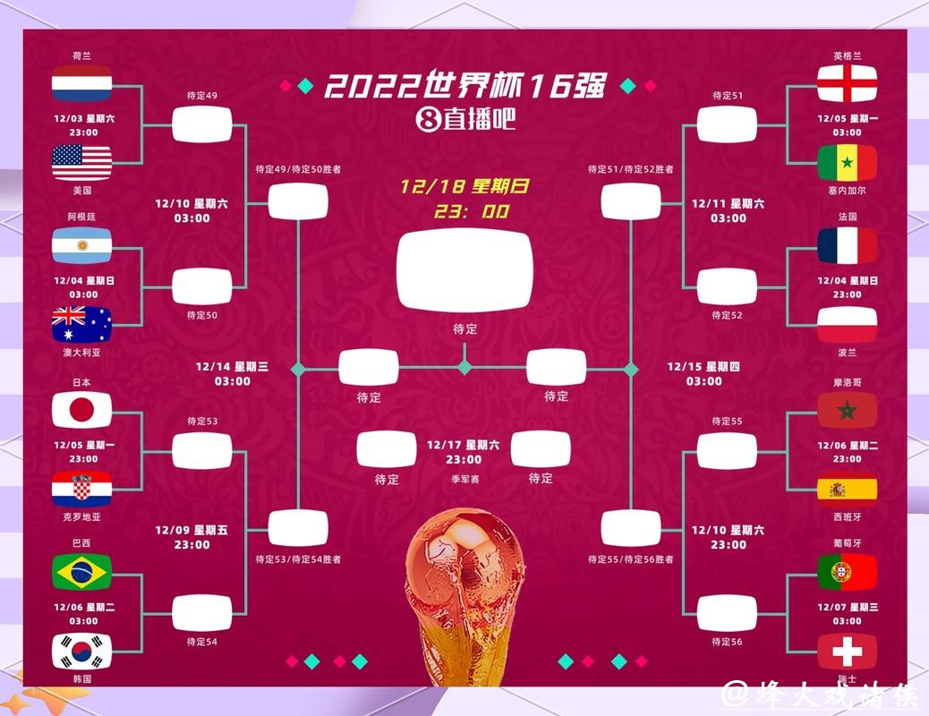 2026世界杯竞猜风险控制策略 2026世界杯竞猜风险控制策略